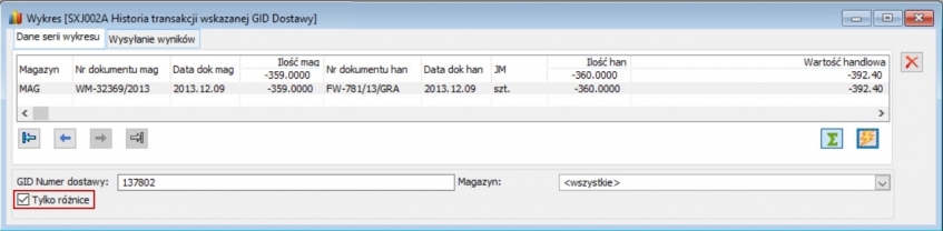 Historia transakcji wskazanej GID Dostawy - tylko różnice