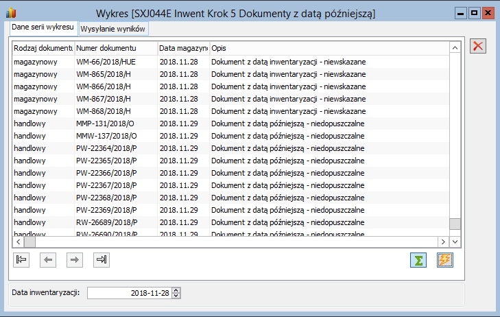 Dokumenty z datą późniejszą niż inwentaryzacja