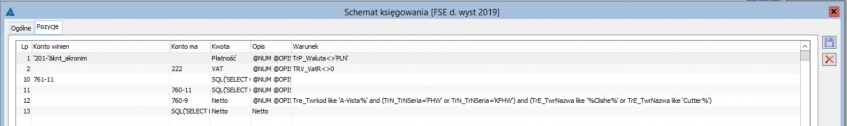 Przykład optymalnie zbudowanego schematu księgowania w oparciu o SQL